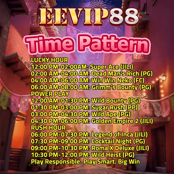 EEVIP88 Bonus Member Baru 100%